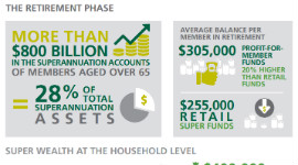 Infographic 26062019